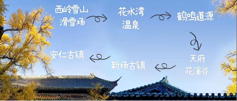 大邑这条旅游线路被授牌！约起～