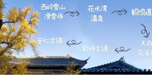 大邑这条旅游线路被授牌！约起～